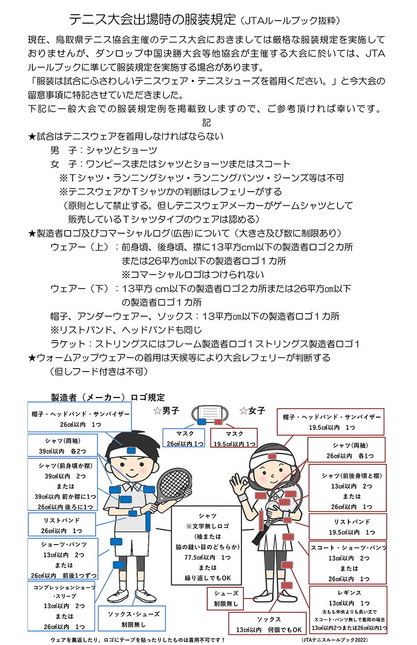 2024ダンロップテニストーナメント仮ドロー
